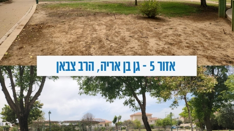 אזור 5 - גן בן אריה, הרב צבאן.jpg